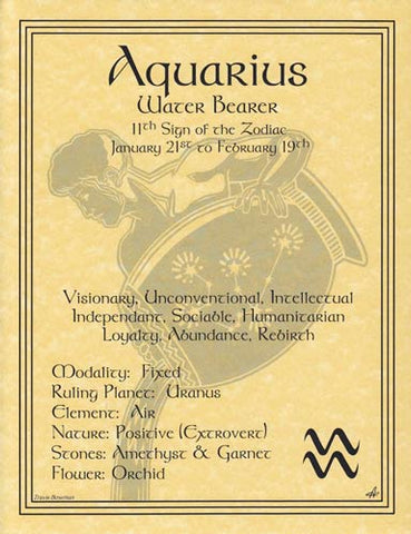 Aquarius Zodiac Poster