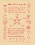 Pentagram Poster