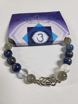 8mm Chakra Third Eye